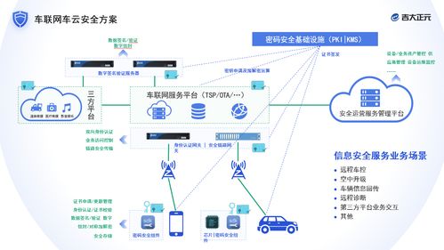 吉大正元亮相2021國家網(wǎng)絡安全宣傳周，創(chuàng)新產(chǎn)品技術引領行業(yè)新風向