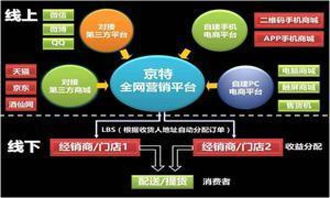 網(wǎng)絡技術服務面試全攻略 看準網(wǎng)平臺上的面試經(jīng)驗與流程解析